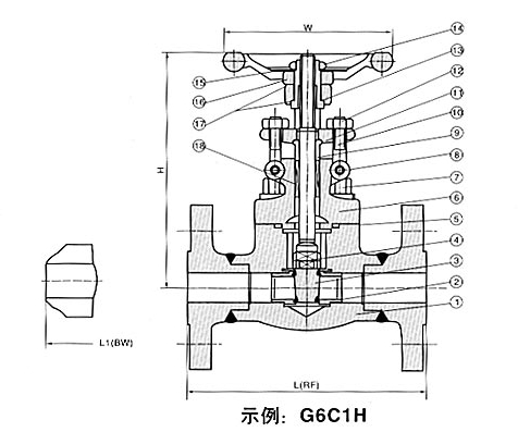 锻钢法兰闸阀结构图