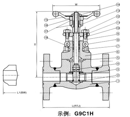 锻钢法兰闸阀结构图