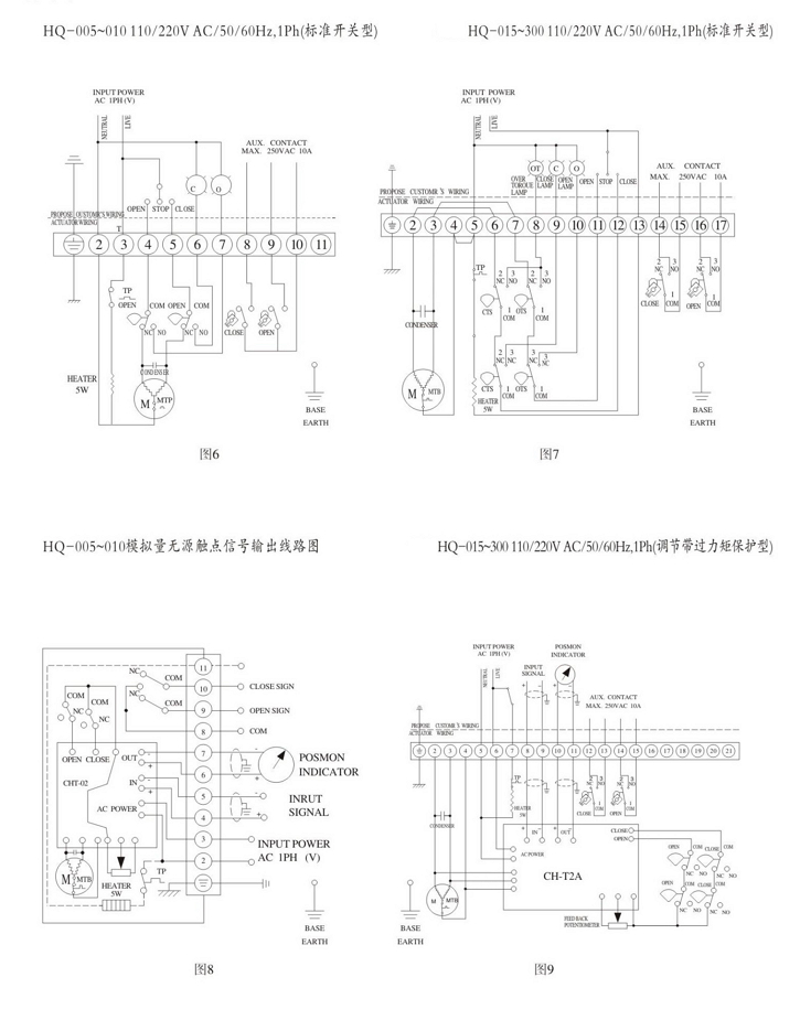 HQ防爆电动执行器接线图