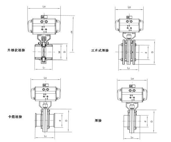 气动卫生级焊接蝶阀结构图